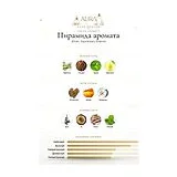Afnan Supremacy Incense Парфюмерная вода мужская 100 мл фото 2