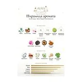 Acca Kappa Black Pepper & Sandalwood Парфюмерная вода унисекс 100 мл фото 3