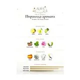 Arcadia No.1 Royal Orchard Парфюмерная вода унисекс 100 мл фото 4