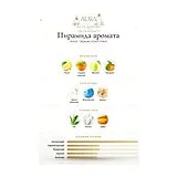 Armaf Odyssey Limoni Fresh Парфюмерная вода 100 мл фото 2