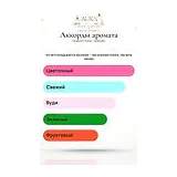 Elizabeth Arden Splendor Парфюмерная вода женская 125 мл фото 9