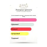 L Art V vien The Architect of Sensuality Духи унисекс 100 мл фото 6