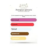 History Parfums Icelandic Wool Духи унисекс 30 мл фото 6