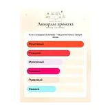 Mancera Juicy Flowers Парфюмерная вода 120 мл фото 7
