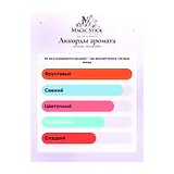 Anna Sui Secret Wish Туалетная вода женская 5 мл фото 6