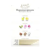 Lacoste Fragrances Touch of Sun Туалетная вода женская 90 мл фото 2