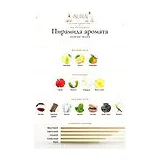 Accendis Nooria Парфюмерная вода женская 100 мл фото 2