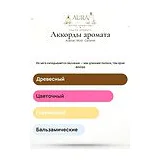Arabian Wind Caramel Парфюмерная вода унисекс 75 мл фото 7