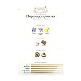 Parfums de Marly Haltane Парфюмерная вода 5 мл фото 2
