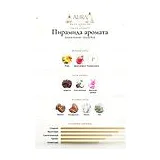 Ariana Grande Cloud Pink Парфюмерная вода женская 100 мл фото 4