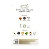 Essential Parfums Divine Vanille Парфюмерная вода 100 мл фото 4