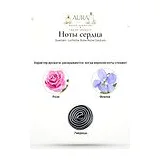 Guerlain La Petite Robe Noire Couture Парфюмерная вода женская 50 мл фото 5