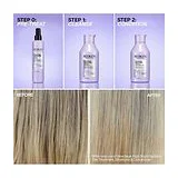 Redken Corol Extend Blondage High Bright Treatment Спрей прешампунь для яркости цвета 250 мл фото 4