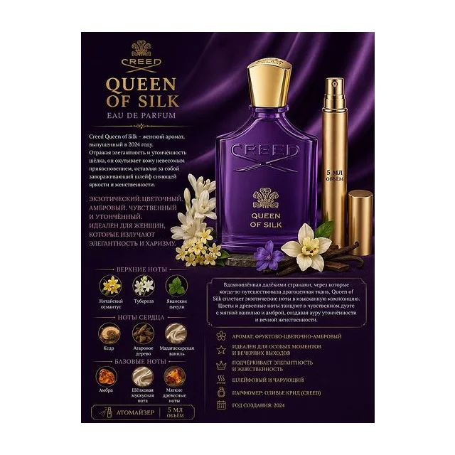 Creed Queen of Silk Парфюмированная вода для женщин 5 мл Отливант купить