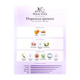 The House of Oud Wonderly Парфюмерная вода унисекс 75 мл фото 3