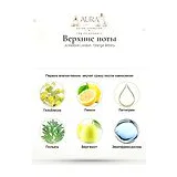 Jo Malone London Orange Bitters Одеколон унисекс 30 мл фото 3