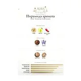 Armaf Private Key To My Success Парфюмерная вода унисекс 105 мл фото 3