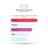 Atkinsons Amber Empire Туалетная вода унисекс 100 мл фото 7