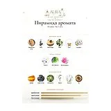 Arcadia No.11 Jinx Парфюмерная вода унисекс 100 мл фото 2