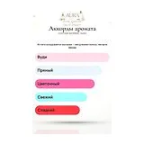 CoSTUME NATIONAL Scent Парфюмерная вода женская 30 мл фото 7