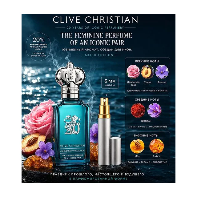 Clive Christian 20 Iconic Feminine Духи 5 мл Отливант купить