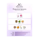 Fragrance World Oud Madness Парфюмерная вода 60 мл фото 4