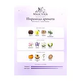 YeYe Parfums Sunken Garden Парфюмерная вода унисекс 100 мл фото 3