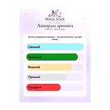 Atkinsons Robinson Bear Парфюмерная вода мужская 100 мл фото 9