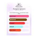 Lattafa Perfumes Velvet Rose Парфюмерная вода унисекс 100 мл фото 10