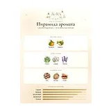 Lacoste Fragrances L.12.12. Blanc Eau Intense Туалетная вода мужская 50 мл фото 2