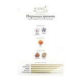 Lacoste Fragrances Lacoste Original Aqua Парфюмерная вода мужская 60 мл фото 2