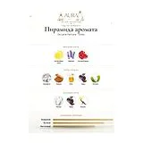 De Lavie Parfums Tonka Парфюмерная вода унисекс 80 мл фото 2