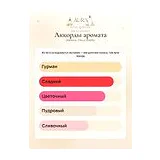 Mancera Choco Violette Парфюмерная вода унисекс 60 мл фото 7