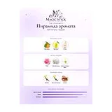 BDK Parfums Impadia Парфюмерная вода унисекс 50 мл фото 4