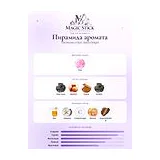 The House of Oud Dates Delight Парфюмерная вода унисекс 75 мл фото 4