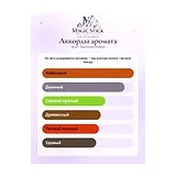 Afnan Supremacy Incense Парфюмерная вода мужская 100 мл фото 6