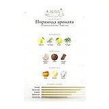 Al Haramain Perfumes Amber Oud Парфюмерная вода унисекс 60 мл фото 2