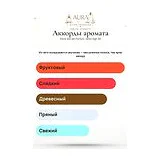 Parle Moi de Parfum Mile High 38 Парфюмерная вода унисекс 100 мл фото 13