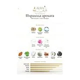 BDK Parfums French Bouquet Парфюмерная вода унисекс 100 мл фото 4