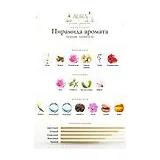Amouage Guidance 46 Духи унисекс 100 мл фото 3