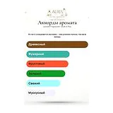 Lacoste Fragrances Style in Play Туалетная вода мужская 75 мл фото 6