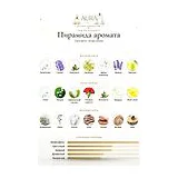 Cacharel Anais Anais Туалетная вода 30 мл фото 4