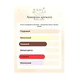 Mancera Feminity Парфюмерная вода 120 мл фото 8