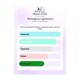 Mizensir Eau de Gingembre Парфюмерная вода унисекс 100 мл фото 3