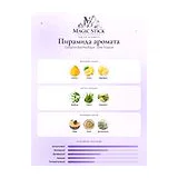 Comptoir Sud Pacifique Lime Tropical Туалетная вода унисекс 10 мл фото 2