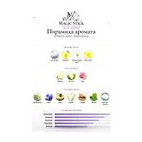 Jo Malone London Yellow Hibiscus Одеколон унисекс 100 мл фото 2