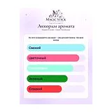 Elizabeth Arden Green Tea Mimosa Туалетная вода женская 100 мл фото 11