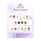 Acca Kappa Black Pepper & Sandalwood Парфюмерная вода унисекс 100 мл фото 3
