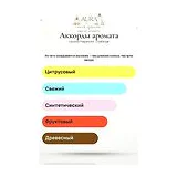 Lacoste Fragrances Challenge Парфюмерный набор мужская 100 мл фото 6