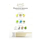 Bois 1920 Cannabis Salata Парфюмерная вода 100 мл фото 2